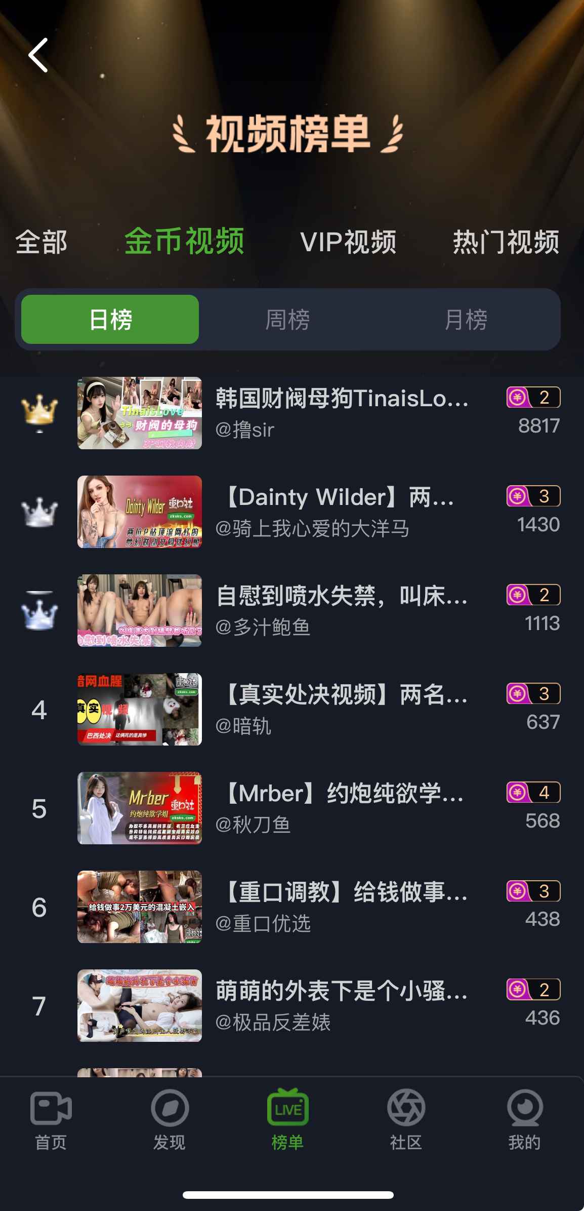 重口社APP金币视频榜单截图