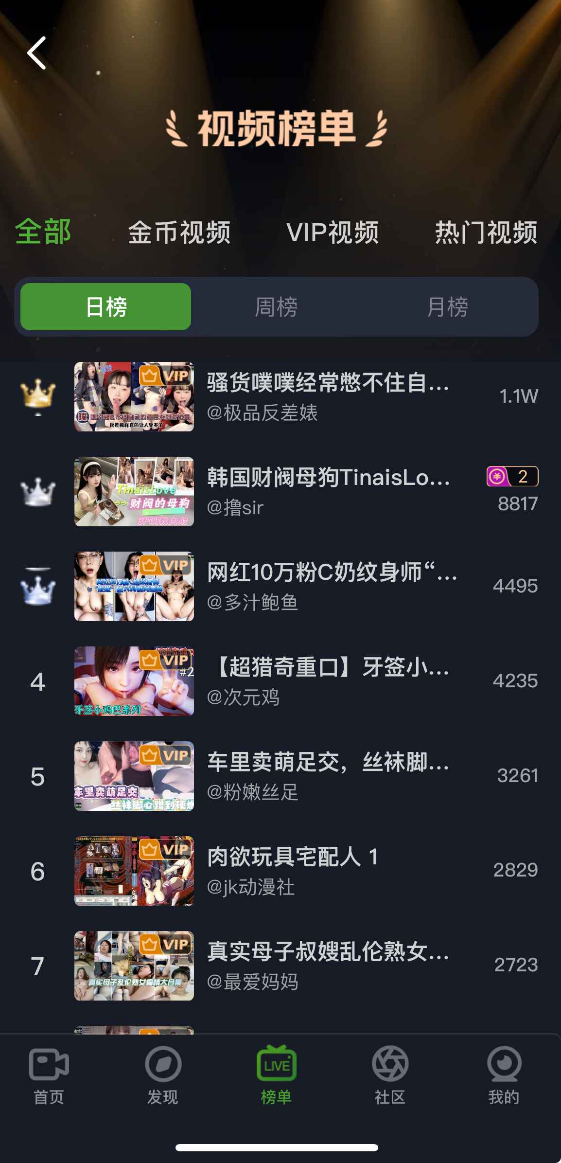重口社APP全部视频榜单截图
