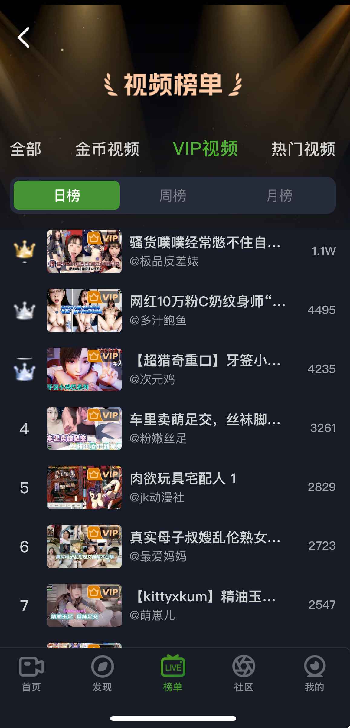 重口社APP VIP视频榜单截图
